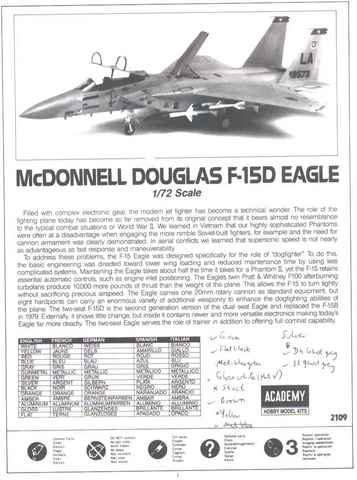 F15D Instructions