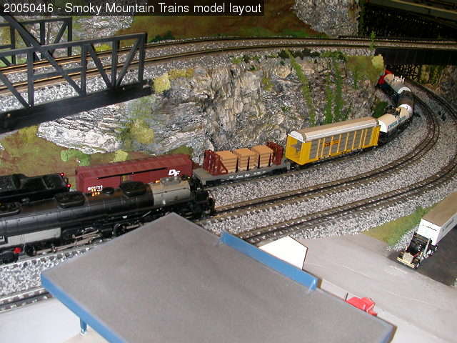 Smoky Mountain Trains Museum